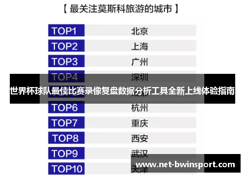 世界杯球队最佳比赛录像复盘数据分析工具全新上线体验指南