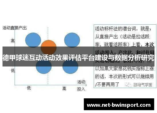 德甲球迷互动活动效果评估平台建设与数据分析研究