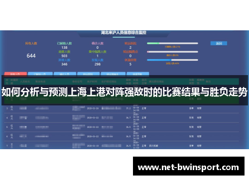 如何分析与预测上海上港对阵强敌时的比赛结果与胜负走势