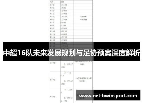 中超16队未来发展规划与足协预案深度解析