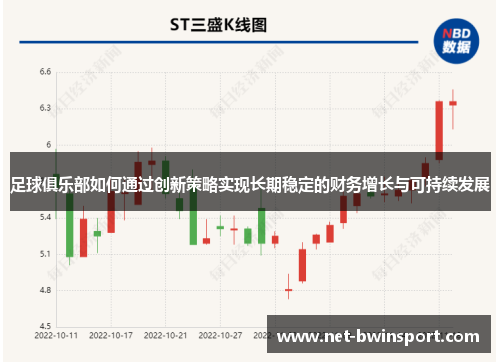 足球俱乐部如何通过创新策略实现长期稳定的财务增长与可持续发展