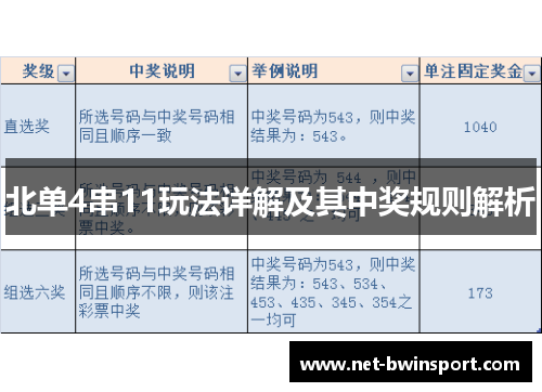 北单4串11玩法详解及其中奖规则解析