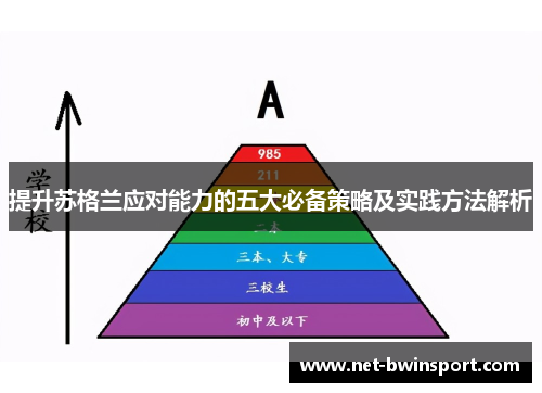 提升苏格兰应对能力的五大必备策略及实践方法解析